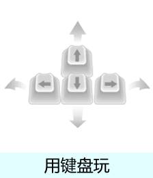 使用键盘上下左右键玩游戏